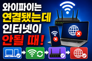 와이파이는 연결됐는데 인터넷 안될 때, 어디가 문제인지 먼저 확인하세요 6 wifi-connected-no-internet
